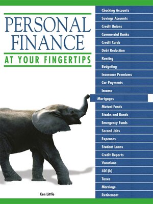 cover image of Personal Finance At Your Fingertips